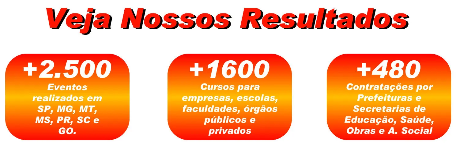 Resultados